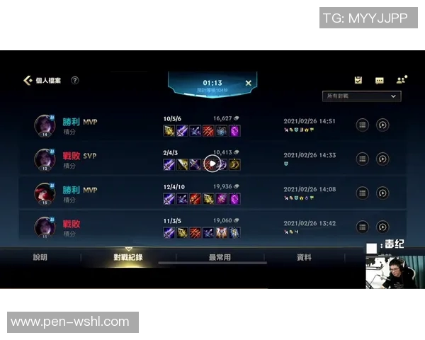 昔日王者欧联状态下滑，何去何从？