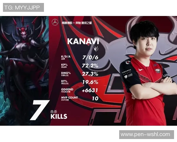 五年对比：MVP数据全面进化！