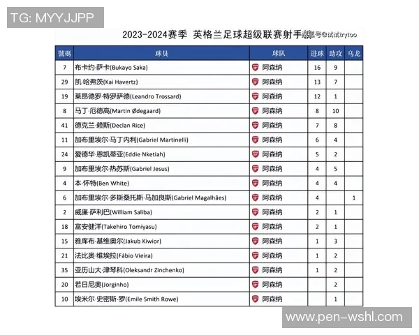 足球联赛积分榜变动对球队心理影响探讨